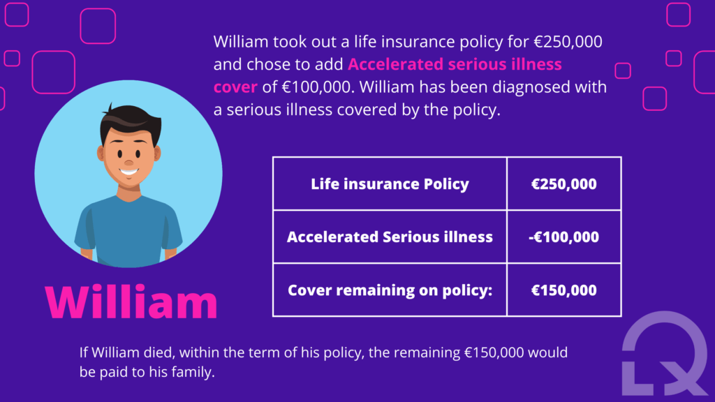 Example of accelerated serious illness cover Ireland