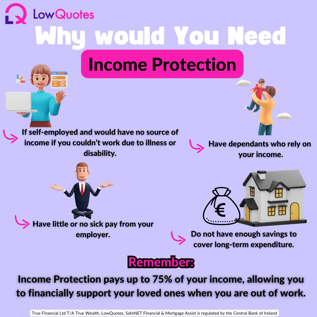 Why would you need Income Protection - LowQuotes