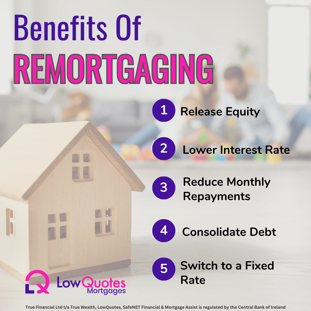Benefits of remortgaging - LowQuotes