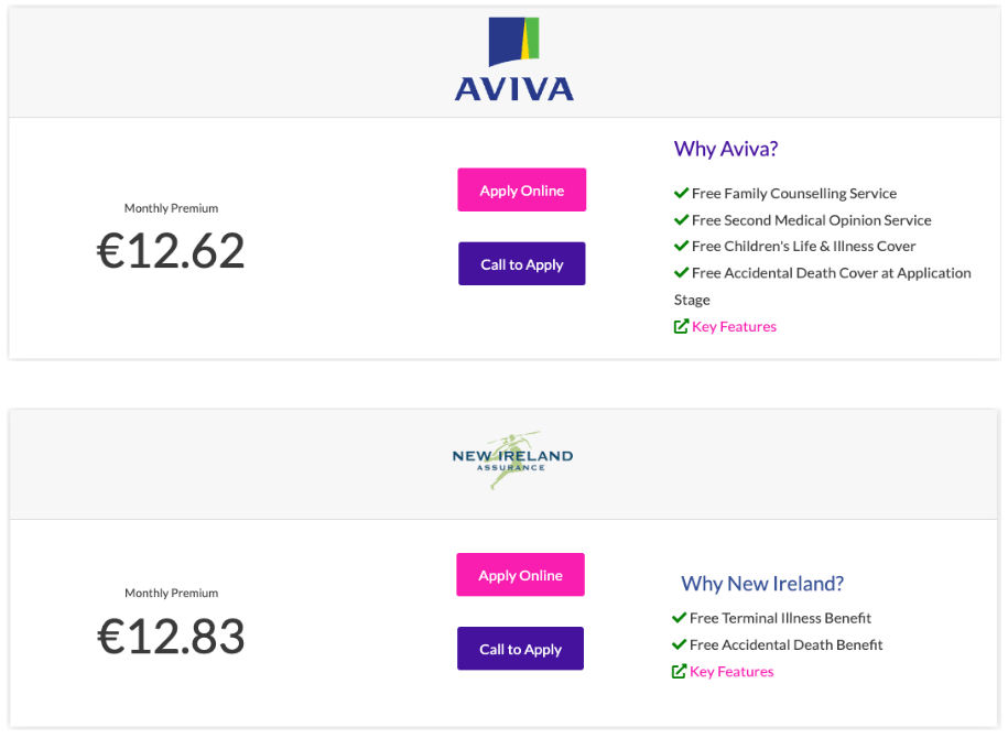 Mortgage protection quote Aviva and New Ireland - LowQuotes