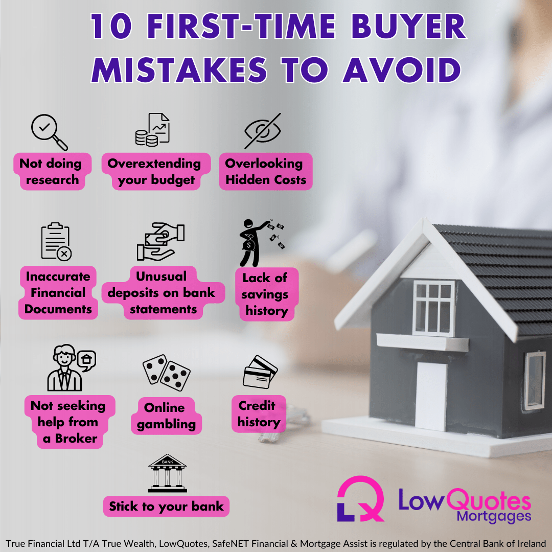 10 First-Time Buyer Mistakes to Avoid in Ireland - LowQuotes 