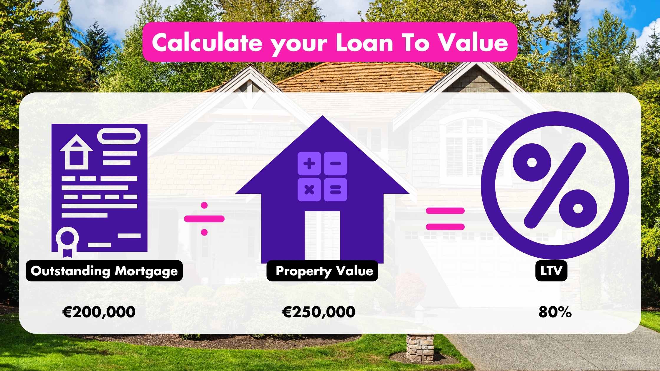 How to calculate your loan to value - Remortgage - LowQuotes